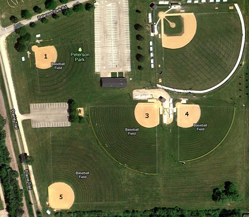 Petersen Fields